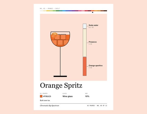 Orange Spritz · Laptop sleeve, Chromatic Sip Spectrum