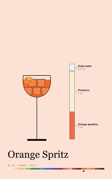 Orange Spritz · Phone case, Chromatic Sip Spectrum