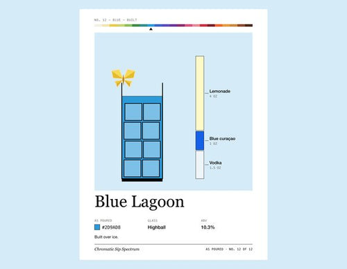 Blue Lagoon · Laptop sleeve, Chromatic Sip Spectrum