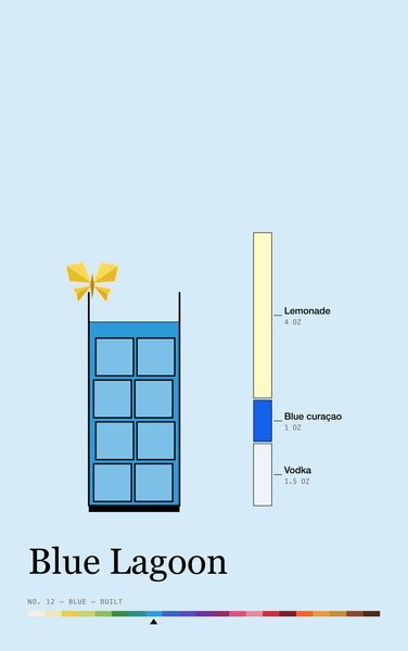 Blue Lagoon · Phone case, Chromatic Sip Spectrum