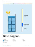 Blue Lagoon · Large poster, Chromatic Sip Spectrum