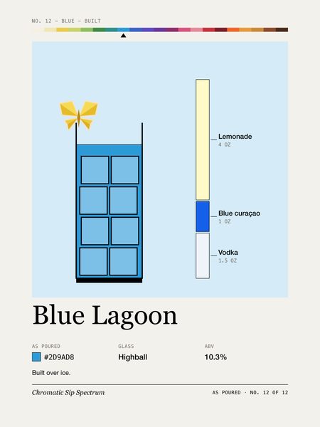 Blue Lagoon · T-shirt, Chromatic Sip Spectrum