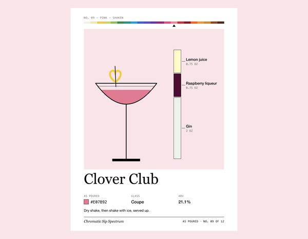 Clover Club · Laptop sleeve, Chromatic Sip Spectrum