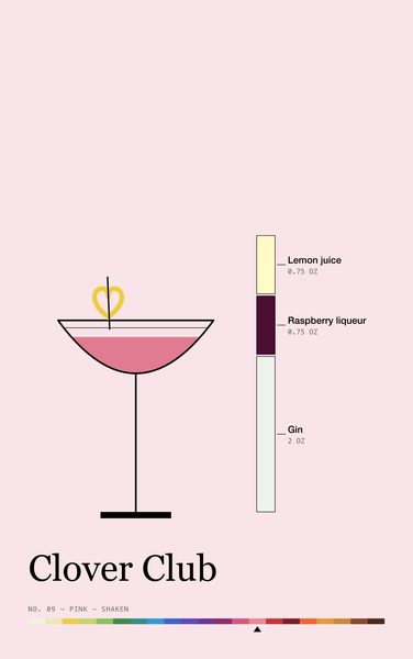 Clover Club · Phone case, Chromatic Sip Spectrum