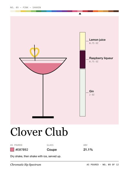 Clover Club · Large poster, Chromatic Sip Spectrum