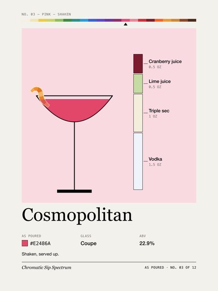 Cosmopolitan · T-shirt, Chromatic Sip Spectrum