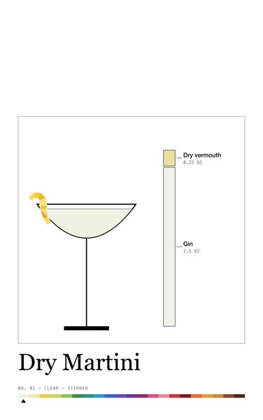 Dry Martini · Phone case, Chromatic Sip Spectrum