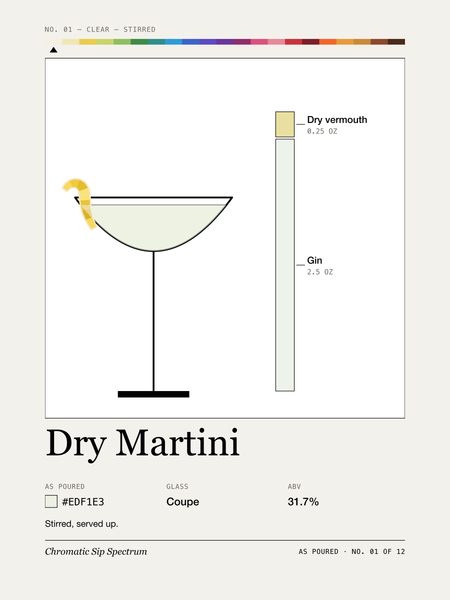 Dry Martini · Crewneck sweatshirt, Chromatic Sip Spectrum