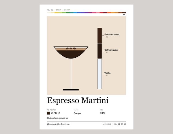Espresso Martini · Laptop sleeve, Chromatic Sip Spectrum