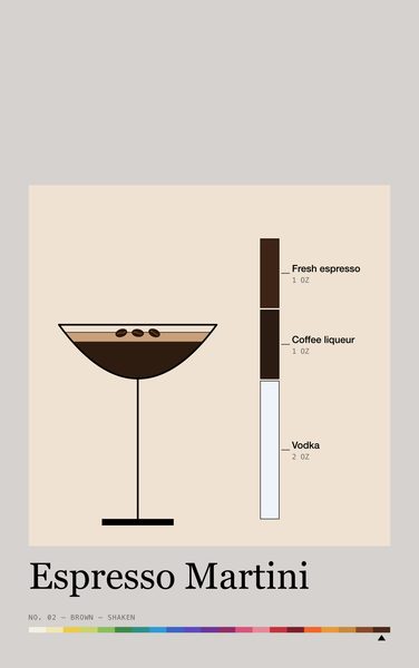 Espresso Martini · Phone case, Chromatic Sip Spectrum