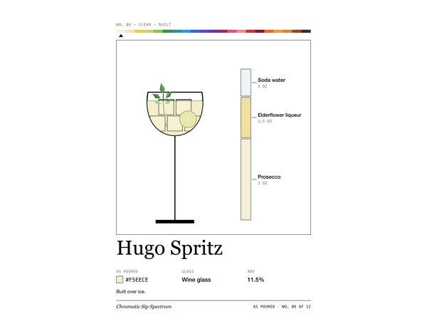 Hugo Spritz · Laptop sleeve, Chromatic Sip Spectrum