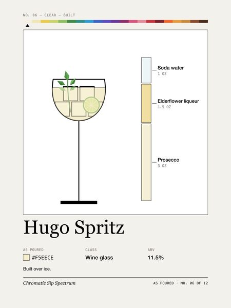 Hugo Spritz · Crewneck sweatshirt, Chromatic Sip Spectrum