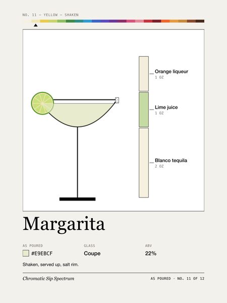 Margarita · Crewneck sweatshirt, Chromatic Sip Spectrum