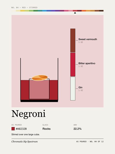 Negroni · Crewneck sweatshirt, Chromatic Sip Spectrum