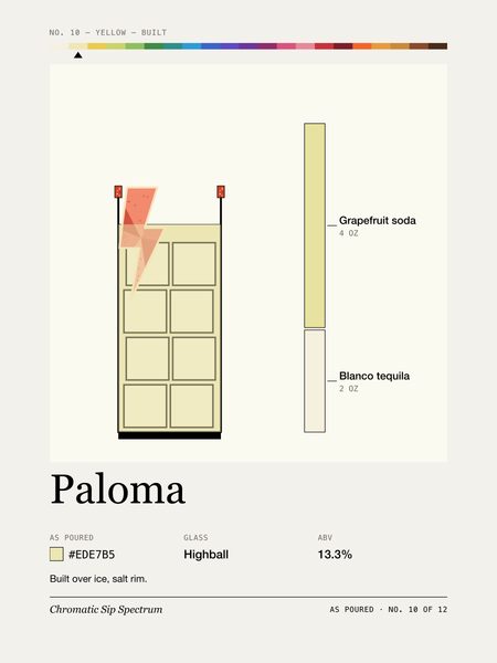 Paloma · T-shirt, Chromatic Sip Spectrum