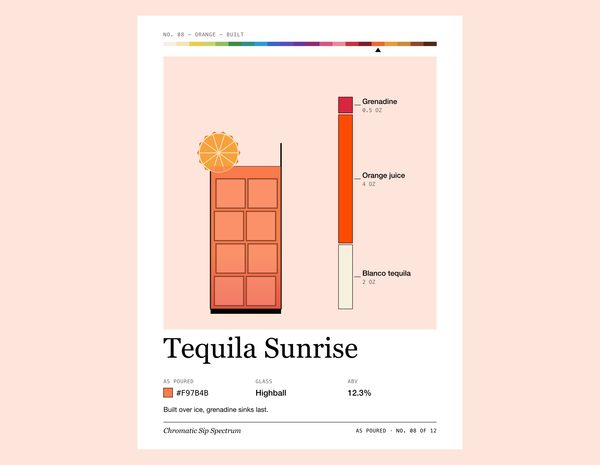 Tequila Sunrise · Laptop sleeve, Chromatic Sip Spectrum