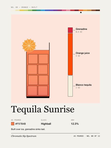 Tequila Sunrise · T-shirt, Chromatic Sip Spectrum