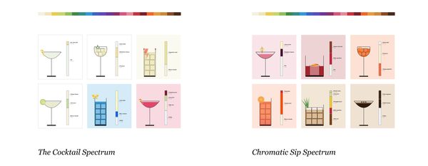 The Cocktail Spectrum · Mug, Chromatic Sip Spectrum