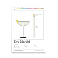 Printful mockup: Dry Martini · Large poster