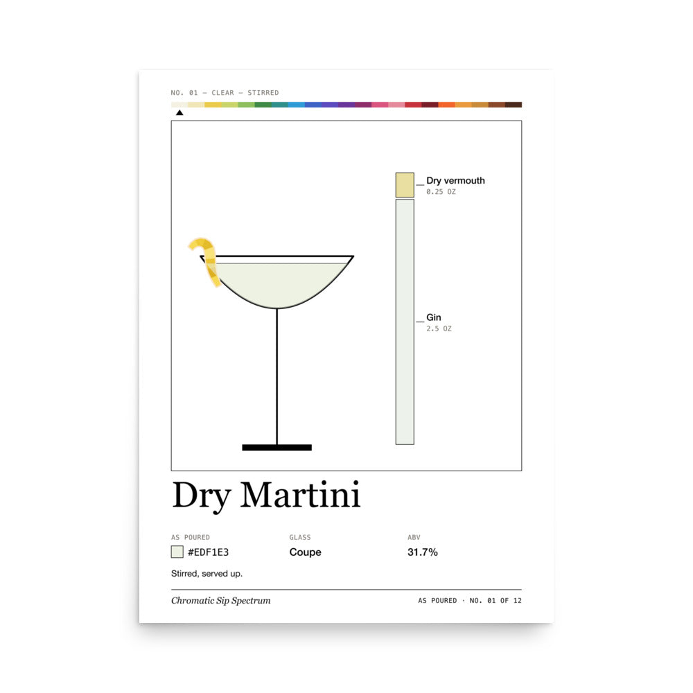 Printful mockup: Dry Martini · Large poster