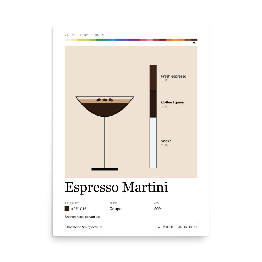 Printful mockup: Espresso Martini · Large poster