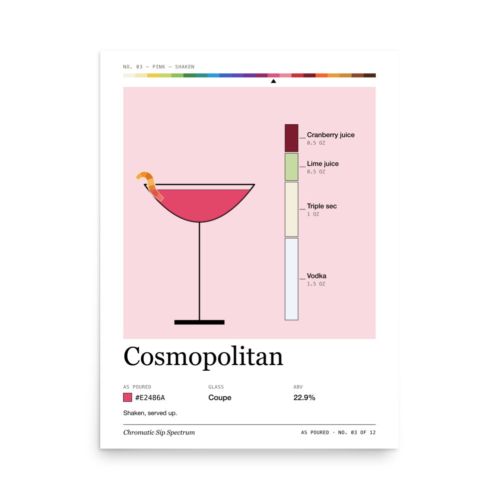Printful mockup: Cosmopolitan · Large poster