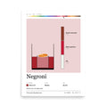 Printful mockup: Negroni · Large poster