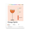 Printful mockup: Orange Spritz · Large poster