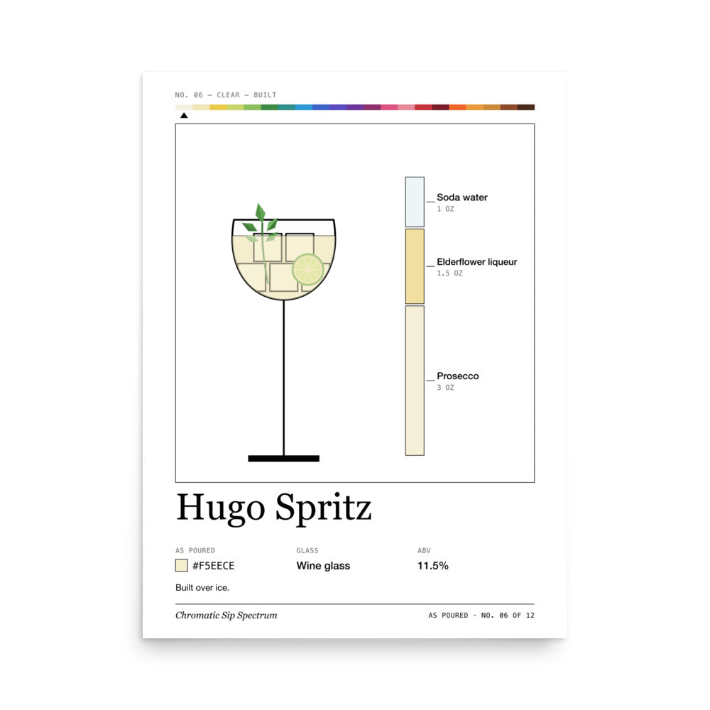 Printful mockup: Hugo Spritz · Large poster