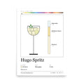 Printful mockup: Hugo Spritz · Large poster