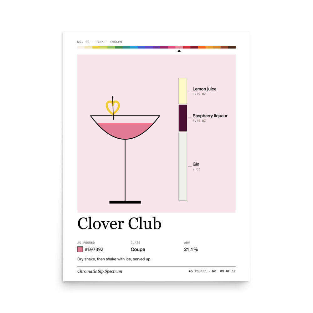 Printful mockup: Clover Club · Large poster
