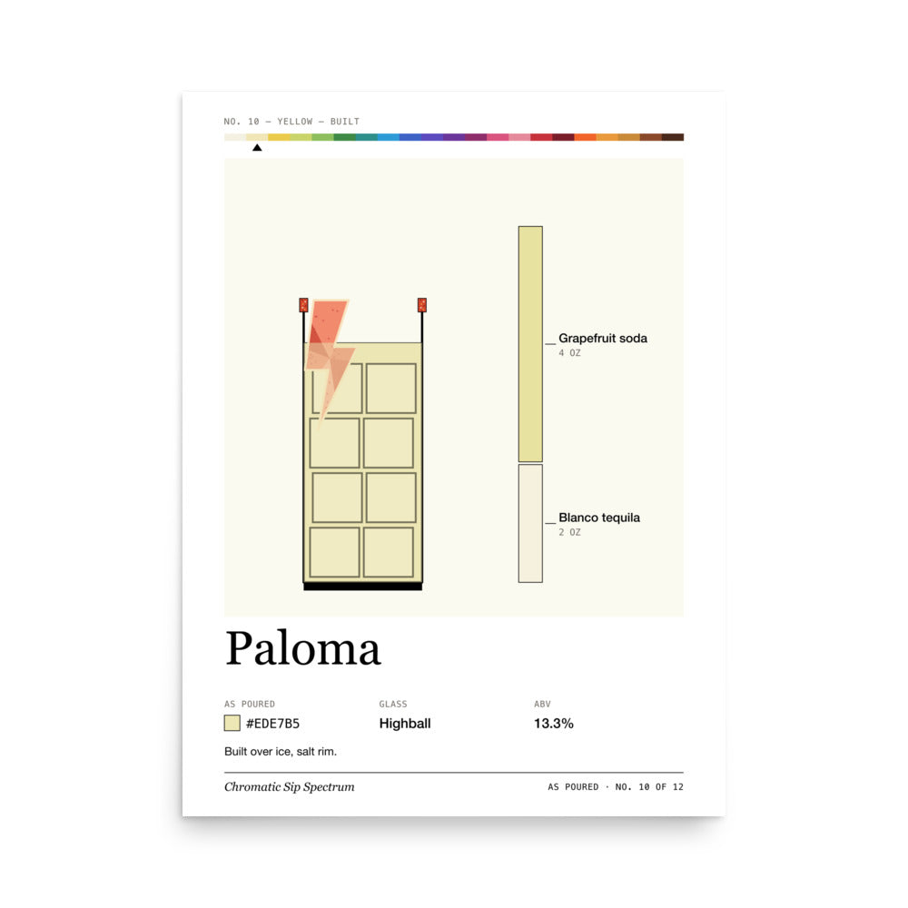 Printful mockup: Paloma · Large poster