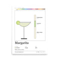 Printful mockup: Margarita · Large poster