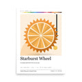 Printful mockup: Starburst Wheel · Large poster