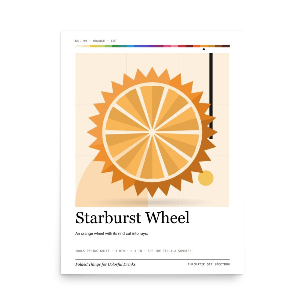 Printful mockup: Starburst Wheel · Large poster