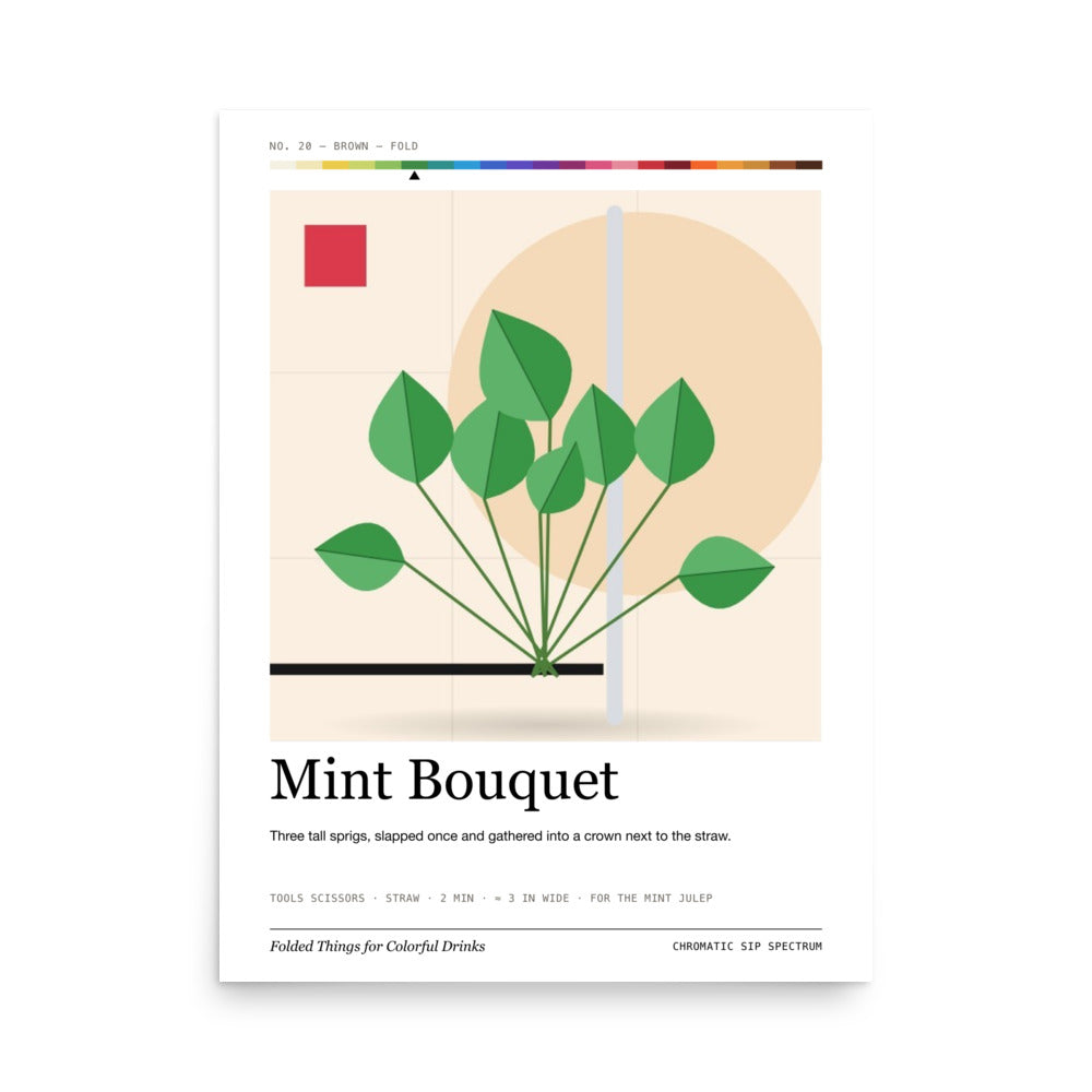 Printful mockup: Mint Bouquet · Large poster