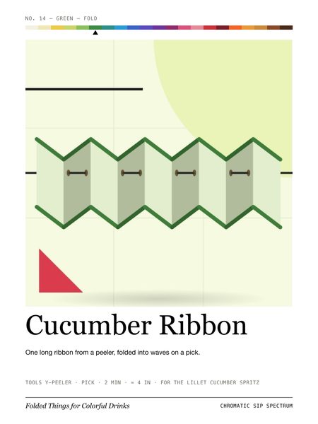 Cucumber Ribbon · Large poster, Chromatic Sip Spectrum