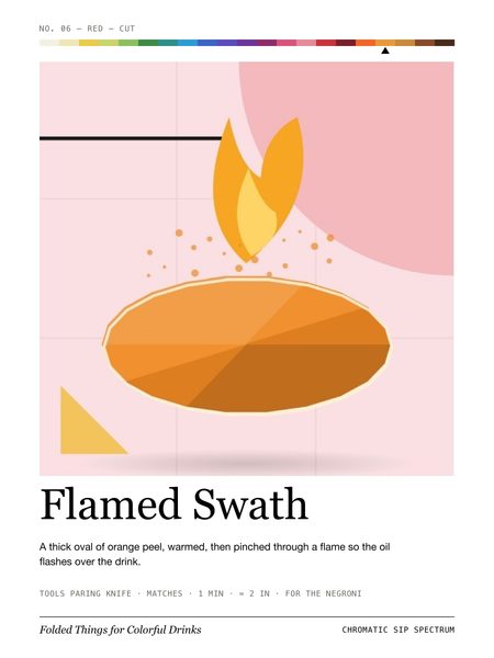 Flamed Swath · Large poster, Chromatic Sip Spectrum