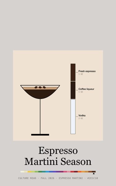Espresso Martini Season · Phone case, Chromatic Sip Spectrum