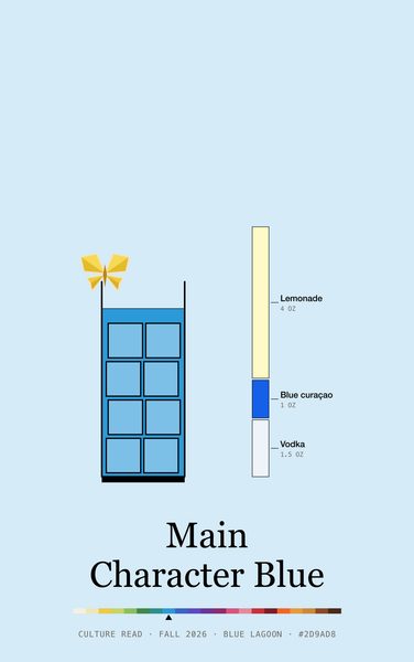 Main Character Blue · Phone case, Chromatic Sip Spectrum