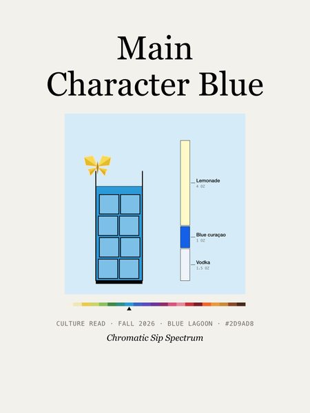 Main Character Blue · Crewneck sweatshirt, Chromatic Sip Spectrum
