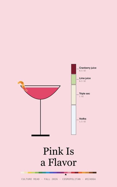 Pink Is a Flavor · Phone case, Chromatic Sip Spectrum