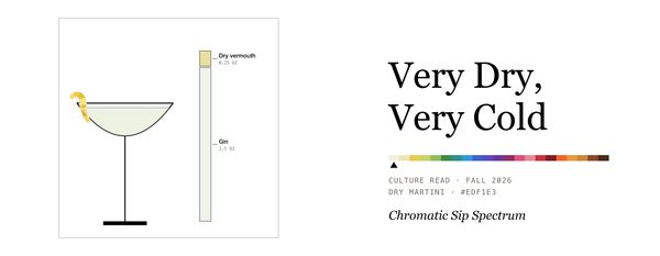 Very Dry, Very Cold · Mug, Chromatic Sip Spectrum