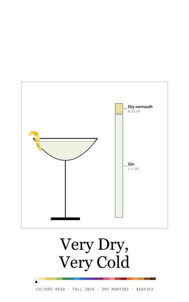 Very Dry, Very Cold · Phone case, Chromatic Sip Spectrum