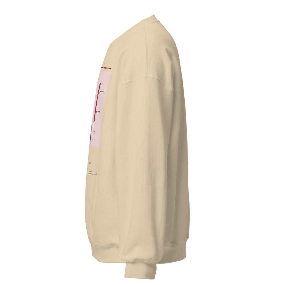 Printful mockup: Negroni · Crewneck sweatshirt (3)