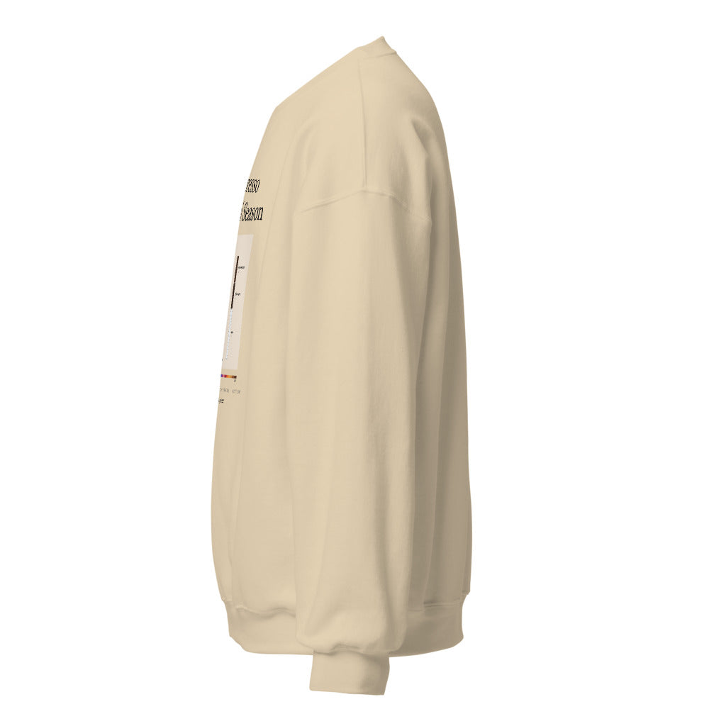 Printful mockup: Espresso Martini Season · Crewneck sweatshirt (3)