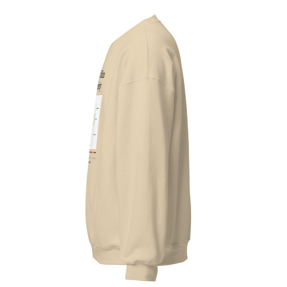 Printful mockup: Salt Rim Society · Crewneck sweatshirt (3)