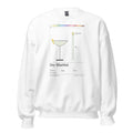 Printful mockup: Dry Martini · Crewneck sweatshirt (4)