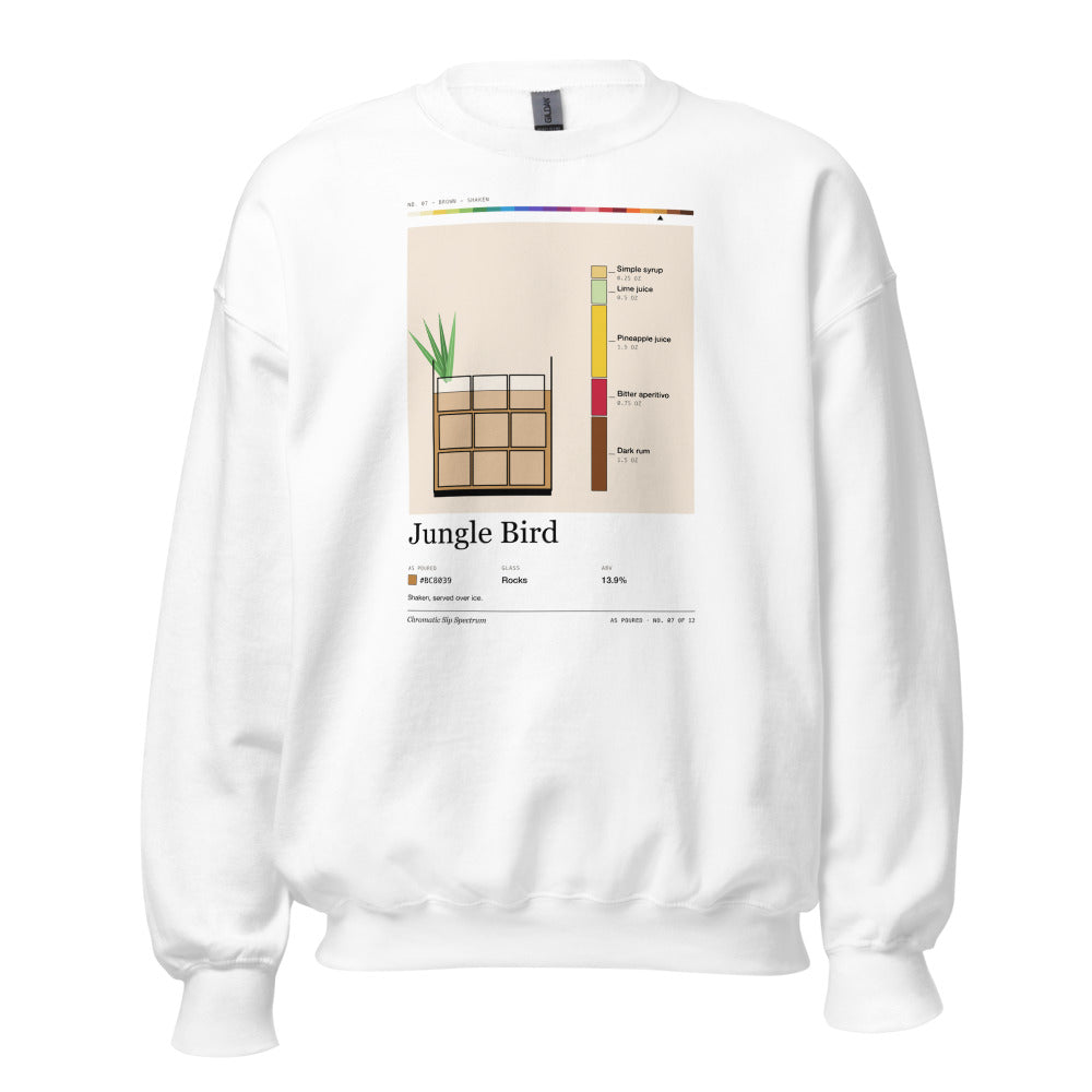 Printful mockup: Jungle Bird · Crewneck sweatshirt (4)
