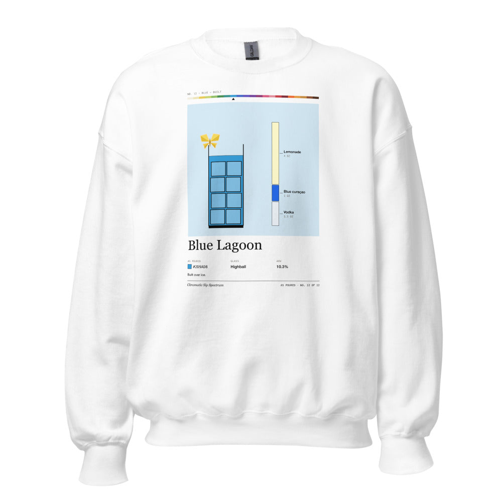 Printful mockup: Blue Lagoon · Crewneck sweatshirt (4)